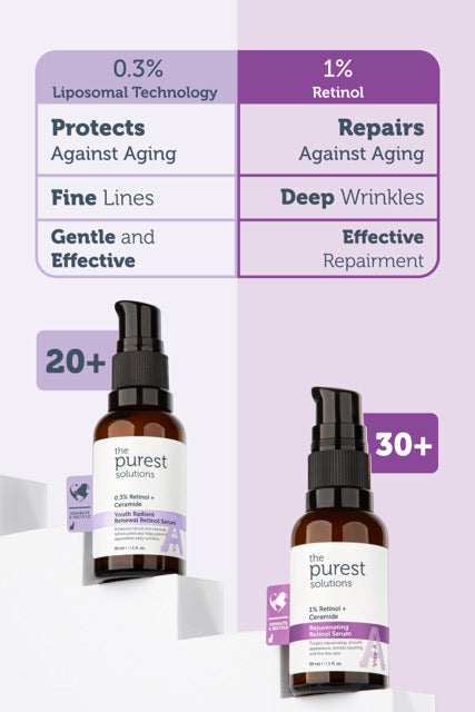 Youth Radiant Renewal Retinol Serum - 30ml