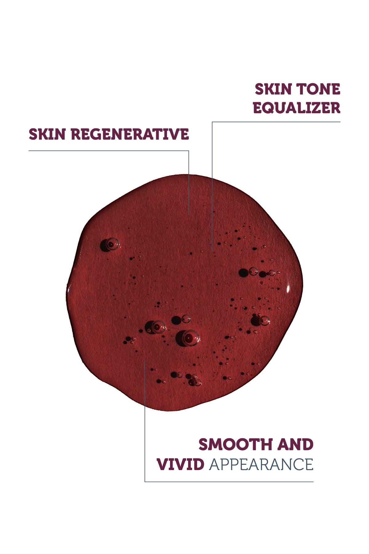 AHA & BHA Exfoliating Facial Peeling - 30ml