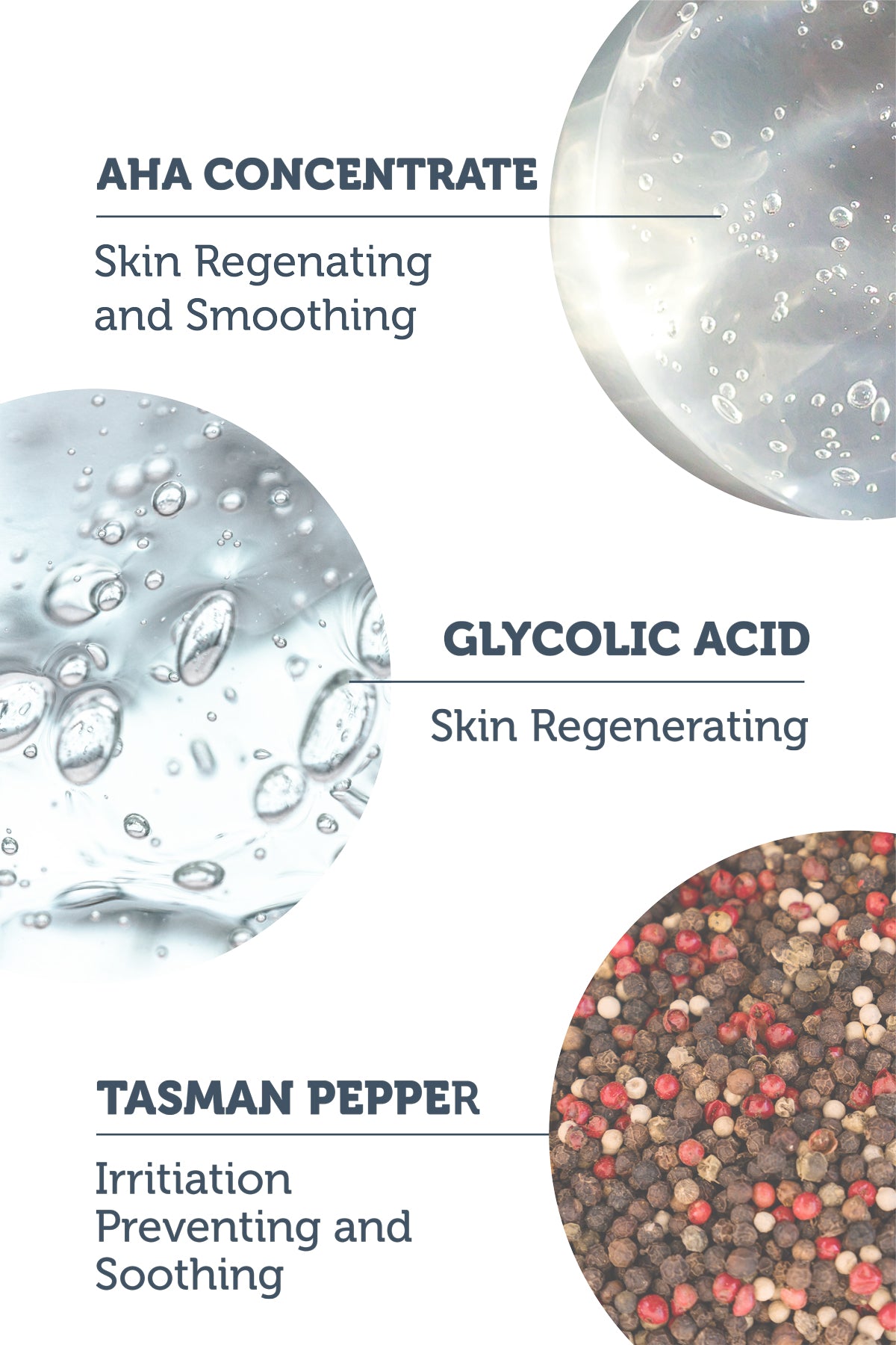 AHA & BHA Exfoliating Facial Peeling - 30ml