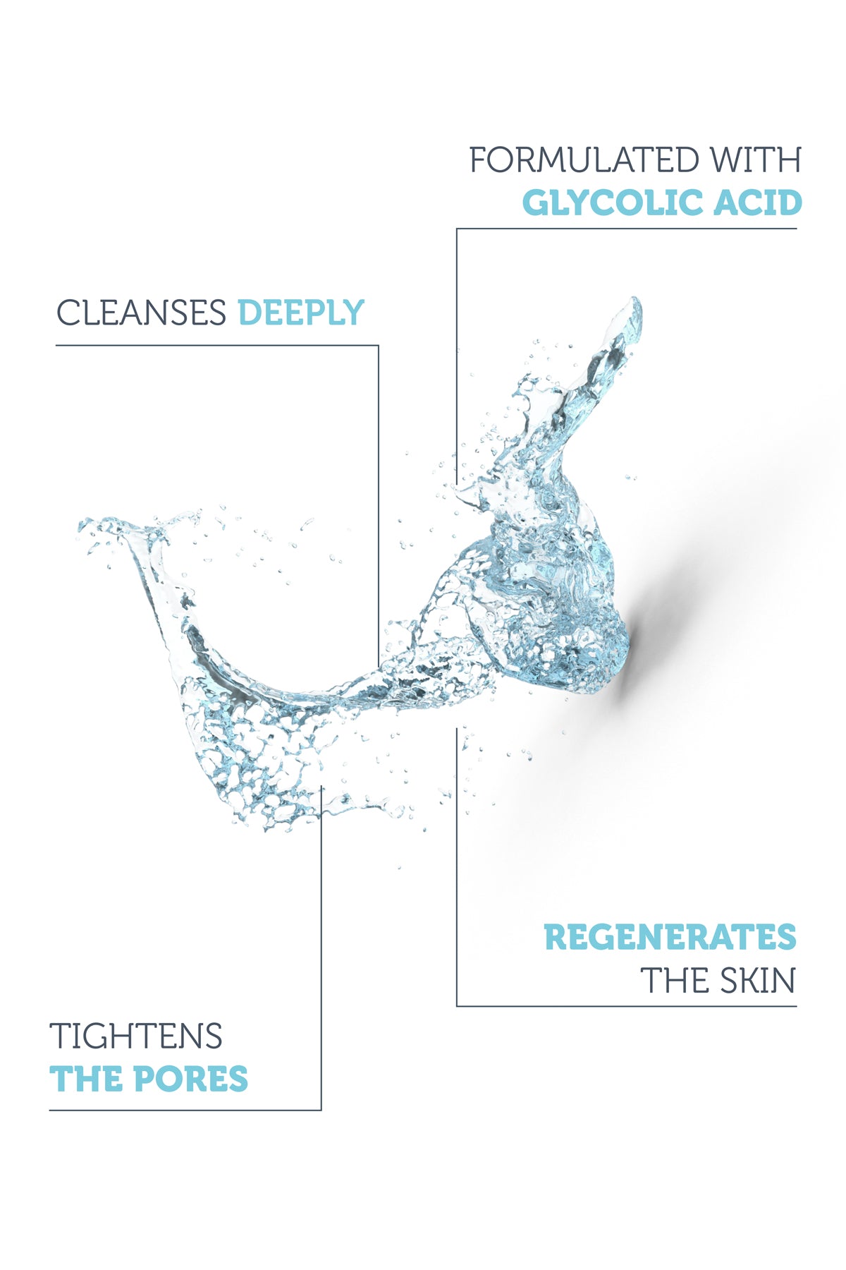 Glycolic Acid Exfoliating and Clarifying Toner - 200ml
