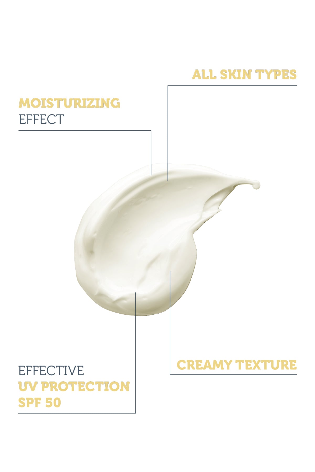 Invisible UV Protection Daily Ultimate Moisturizer SPF50+ PA++++ - 50ml