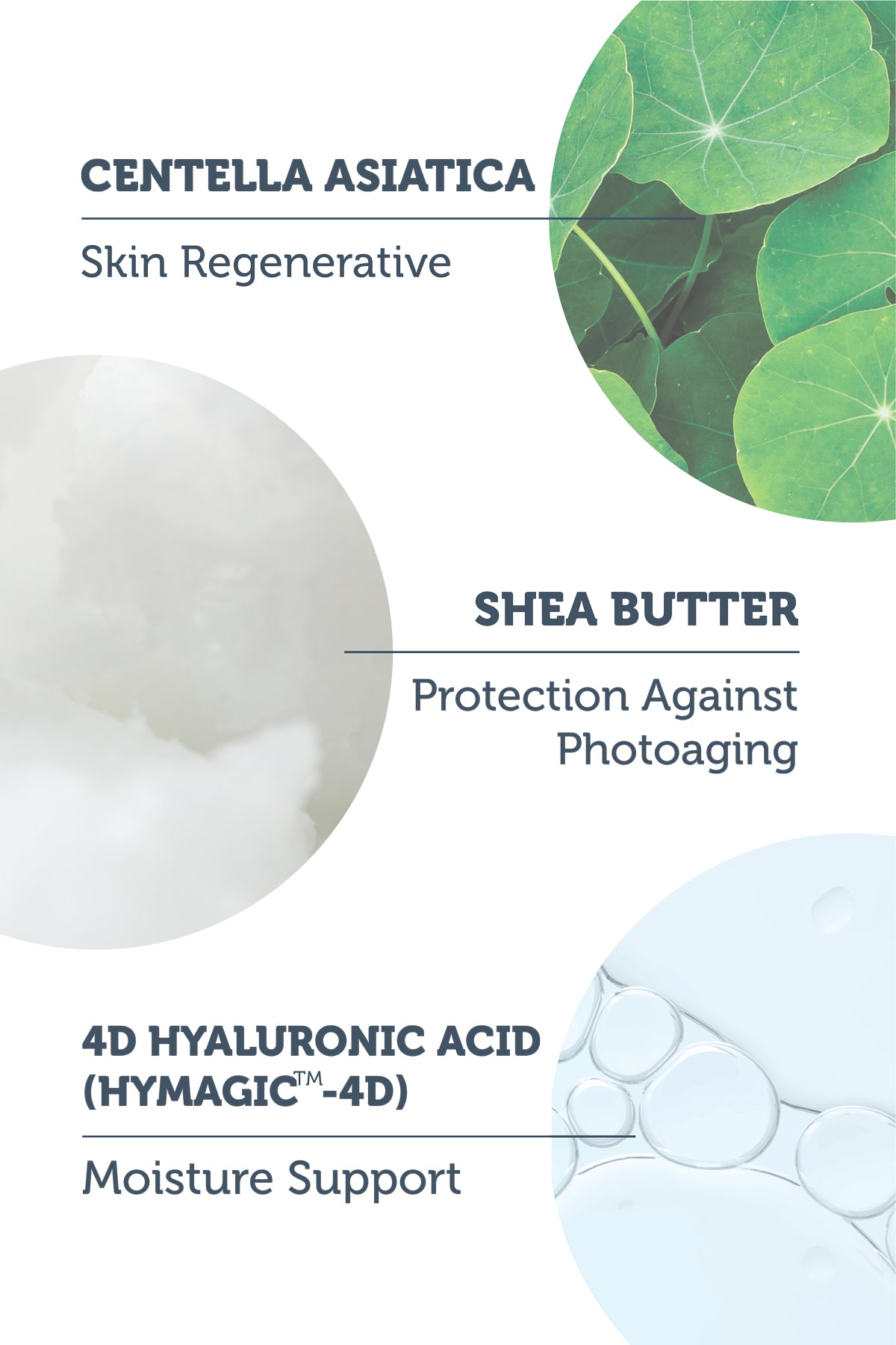 Invisible UV Protection Daily Ultimate Moisturizer SPF50+ PA++++ - 50ml