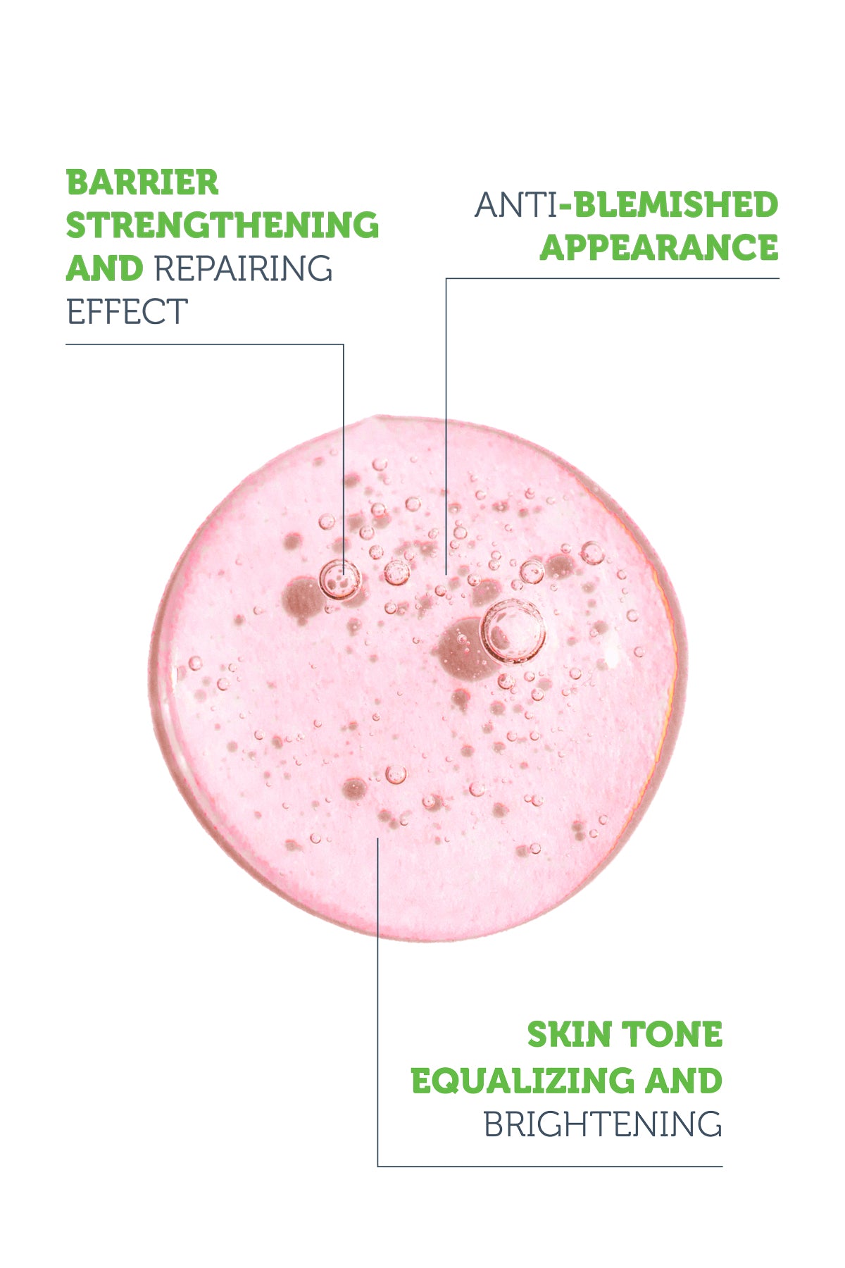 Niacinamide & Vitamin B Complex Serum - 30ml