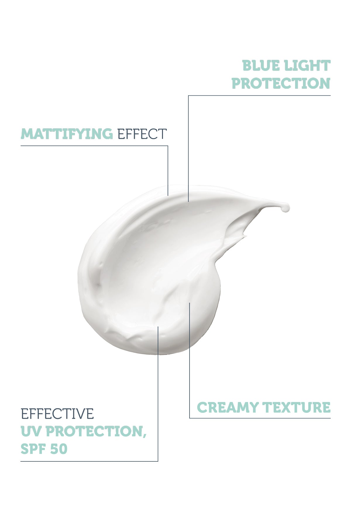 Dry-Touch Protection Mattifier & Oil Control Moisturizer SPF50+ PA++++ - 50ml