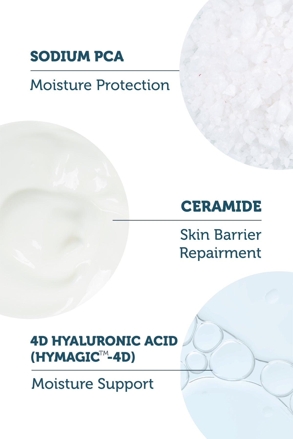 Hyaluronic Acid Hydrating Gentle Facial Cleanser Gel - 200ml