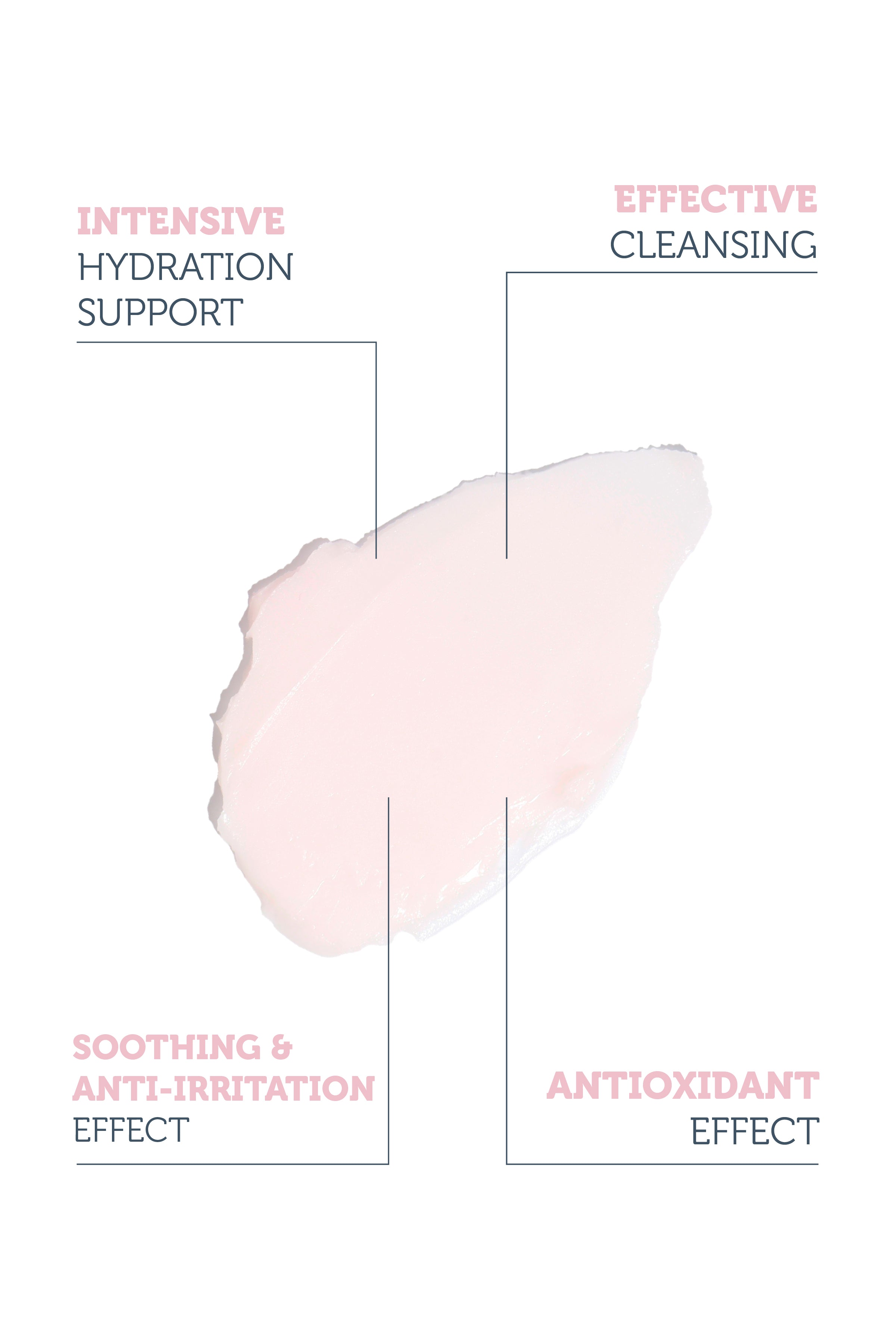 Hydration-Infused Smooth Cleansing Balm - 85g