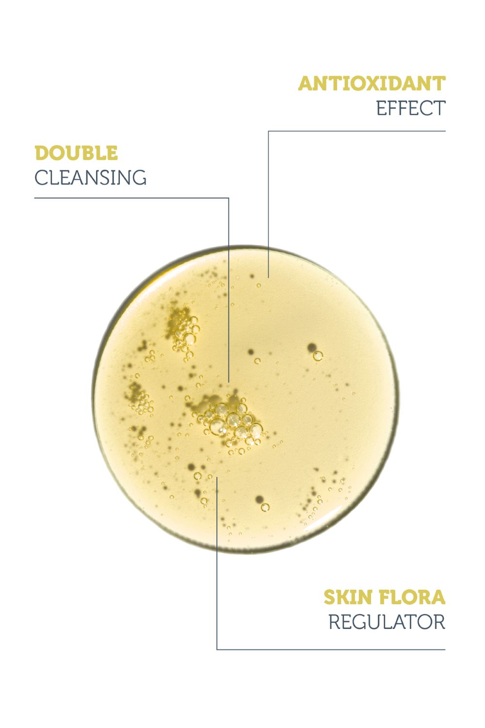 Purifying Oil Cleanser With Postbiotics