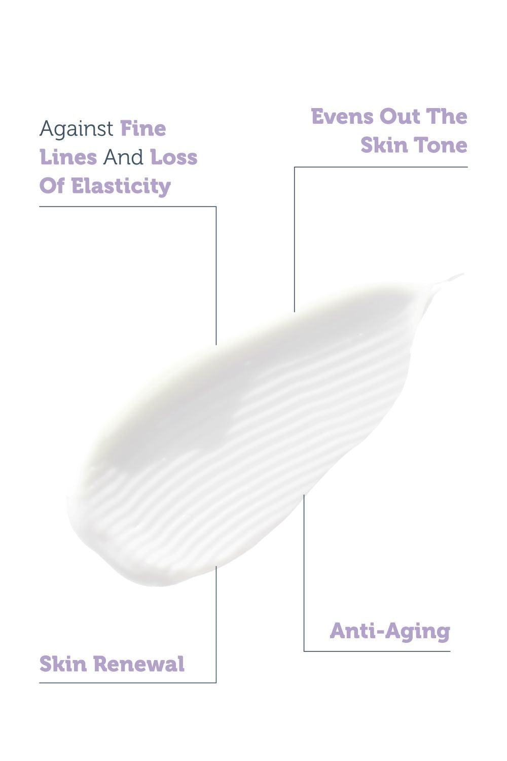 Youth Radiant Renewal Retinol Serum 30ml