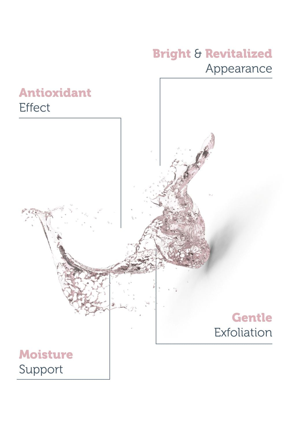 Refine & Glow Toner 200ml