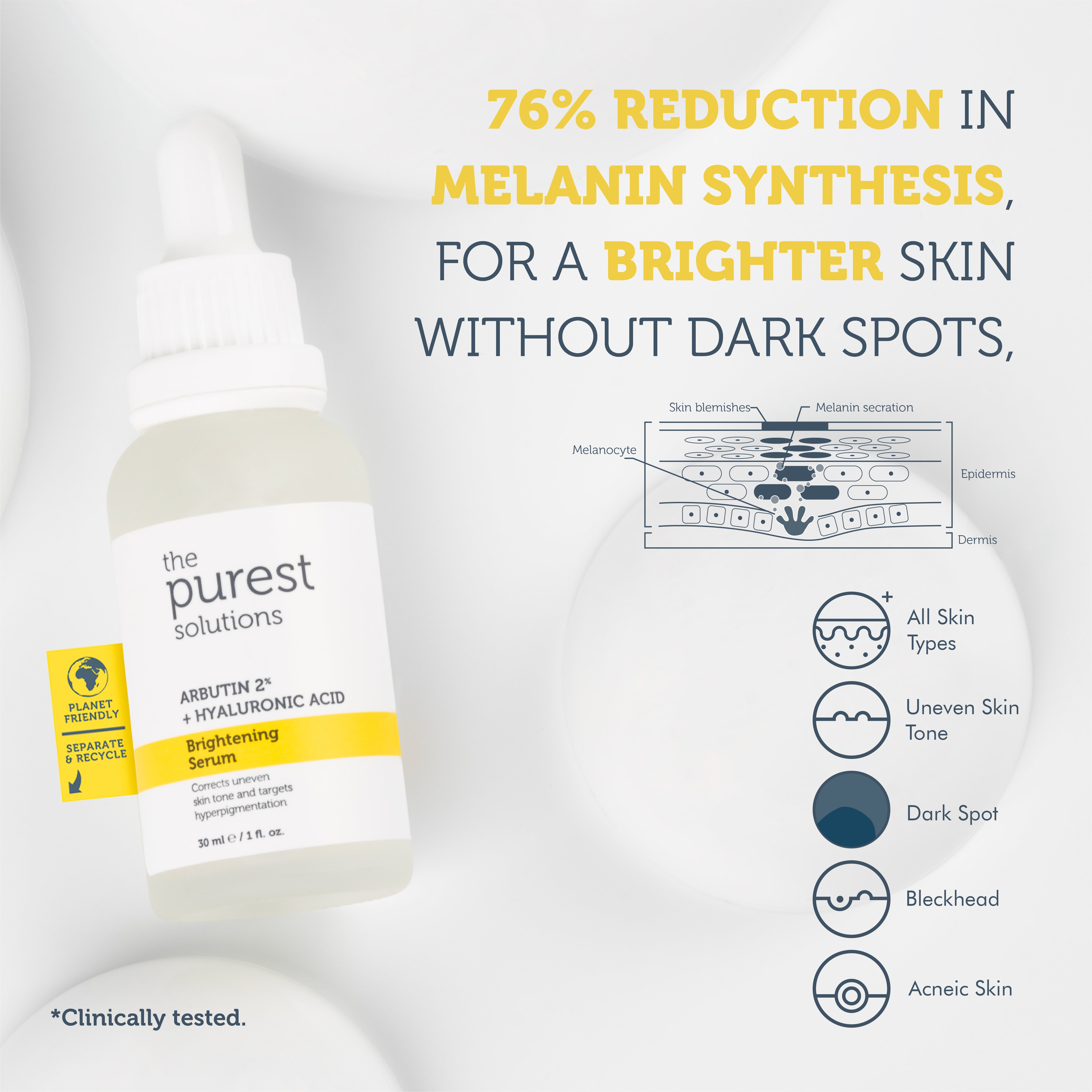 Arbutin Brightening Serum 30ml
