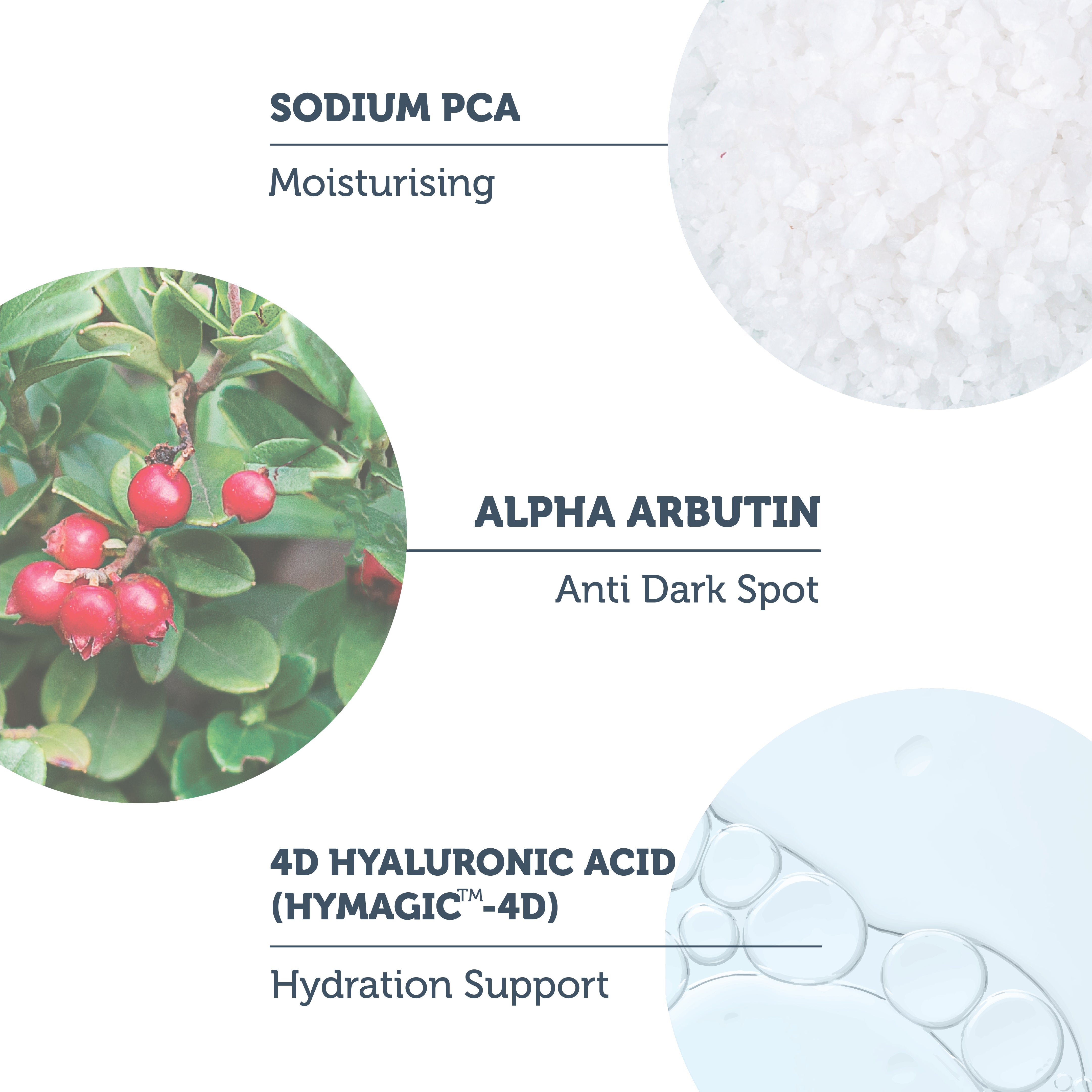 Arbutin Brightening Serum 30ml