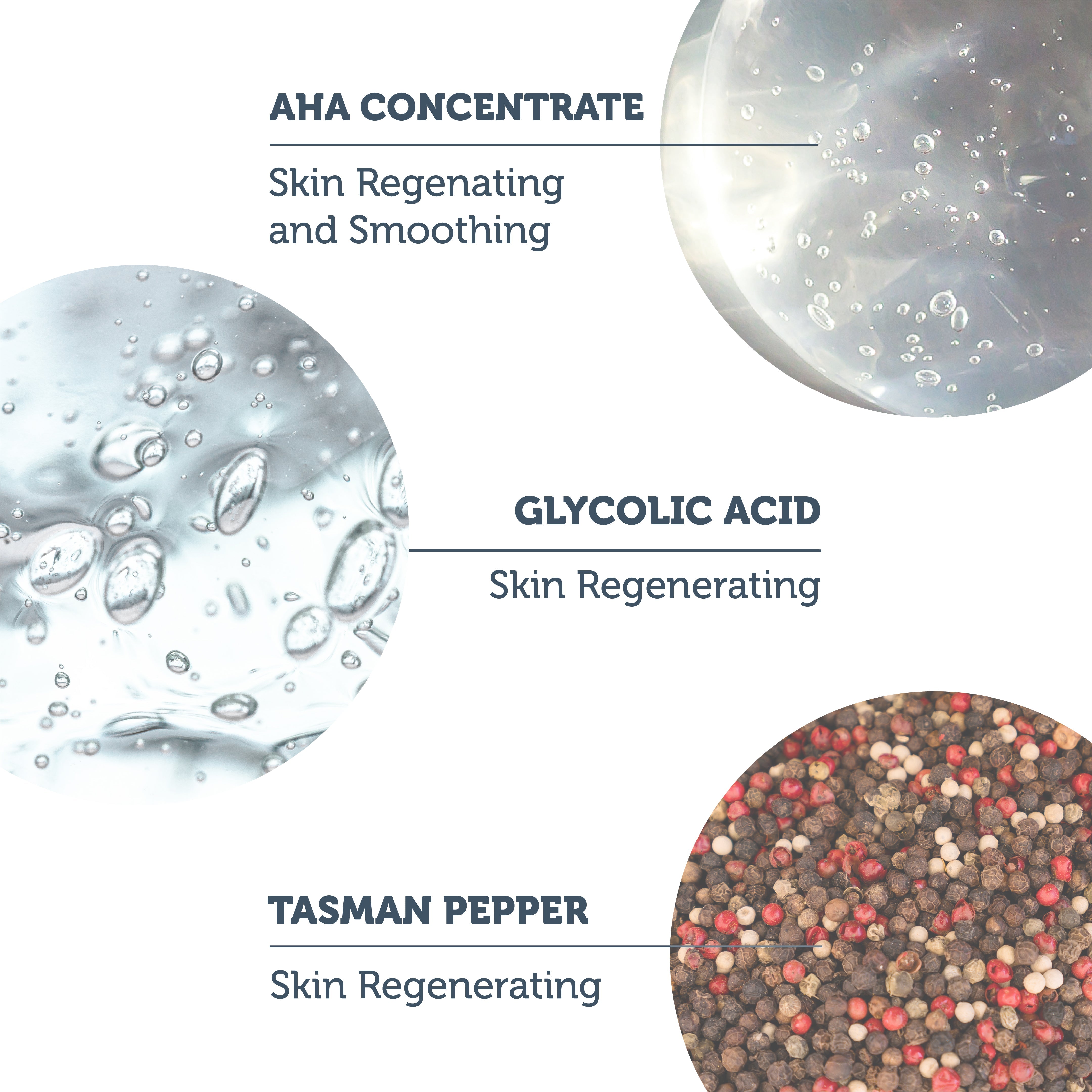 AHA & BHA Exfoliating Facial Peeling 30ml
