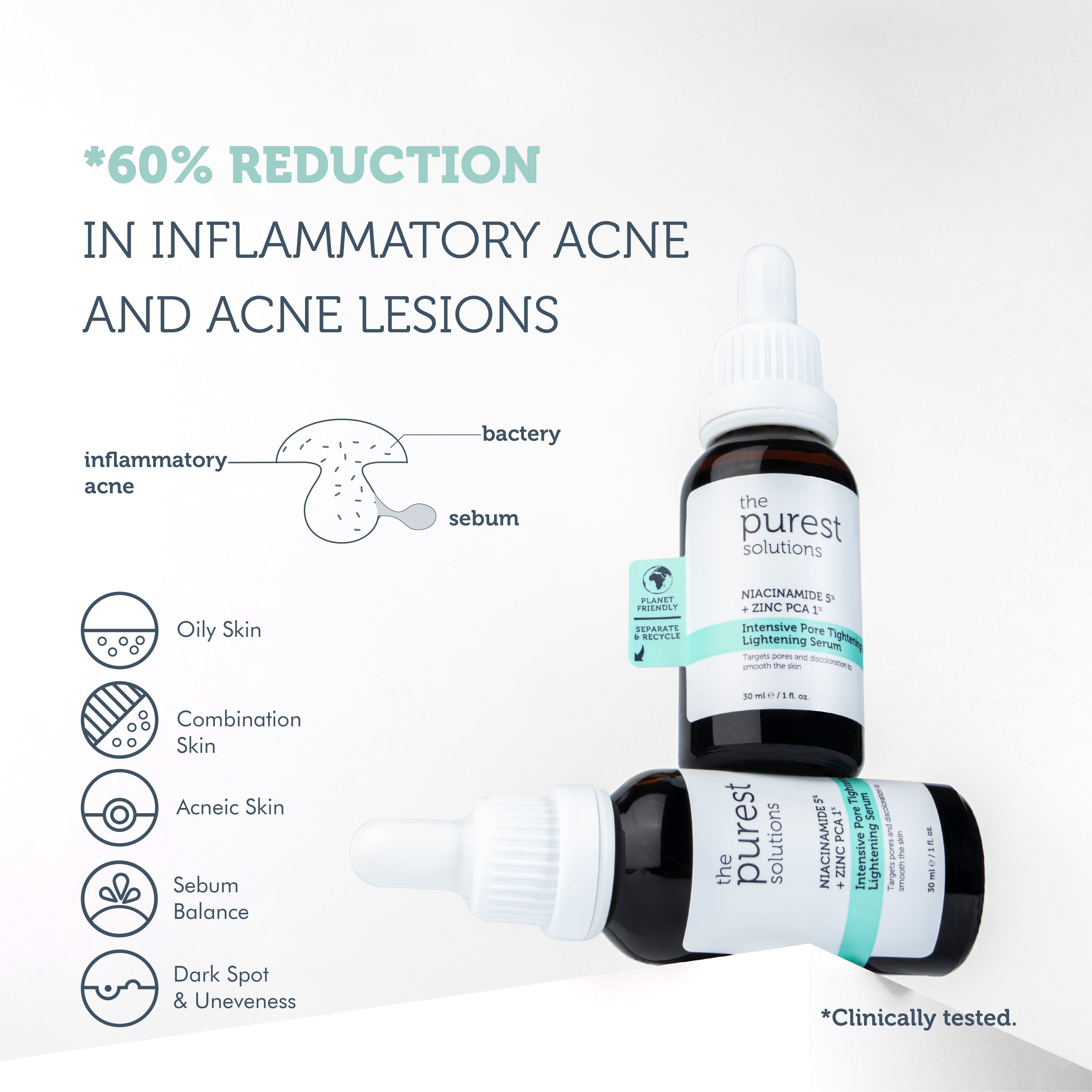Niacinamide Intensive Pore Tightening & Lightening Serum 30ml